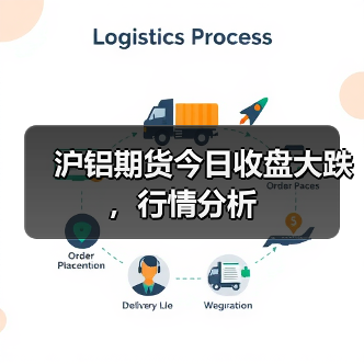 沪铝期货今日收盘大跌，行情分析（图3）