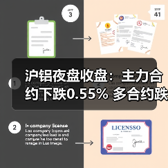 沪铝夜盘收盘:主力合约下跌0.55% 多合约跌幅超0.4%(图2) 沪铝夜盘收盘:主力合约下跌0.55% 多合约跌幅超0.4%(图2)