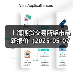 上海期货交易所铝市最新报价(2025-05-07 00:00)(图1) 上海期货交易所铝市最新报价(2025-05-07 00:00)(图1)