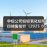 中铝公司铝锭氧化铝每日销售报价（2025-05-06）（图2）