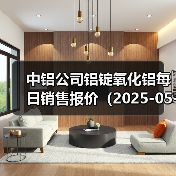中铝公司铝锭氧化铝每日销售报价（2025-05-06）（图3）