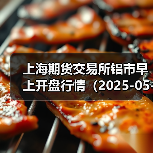 上海期货交易所铝市早上开盘行情(2025-05-06 09:03)(图1) 上海期货交易所铝市早上开盘行情(2025-05-06 09:03)(图1)