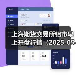 上海期货交易所铝市早上开盘行情(2025-05-05 09:03)(图2) 上海期货交易所铝市早上开盘行情(2025-05-05 09:03)(图2)