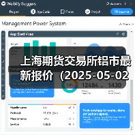 上海期货交易所铝市最新报价（2025-05-02 14:00）（图3）