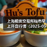 上海期货交易所铝市早上开盘行情(2025-05-02 09:03)(图3) 上海期货交易所铝市早上开盘行情(2025-05-02 09:03)(图3)
