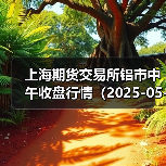 上海期货交易所铝市中午收盘行情(2025-05-01 11:33)(图1) 上海期货交易所铝市中午收盘行情(2025-05-01 11:33)(图1)