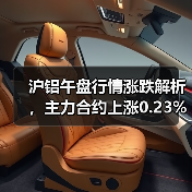沪铝午盘行情涨跌解析,主力合约上涨0.23%(图1) 沪铝午盘行情涨跌解析,主力合约上涨0.23%(图1)
