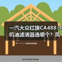 一汽大众红旗CA488-3机油滤清器选哪个？凤凰NO-102**1适配解析（图4）