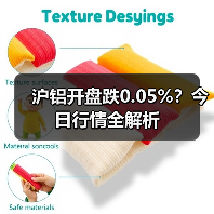 沪铝开盘跌0.05%?今日行情全解析(图4) 沪铝开盘跌0.05%?今日行情全解析(图4)