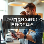 沪铝开盘跌0.05%?今日行情全解析(图2) 沪铝开盘跌0.05%?今日行情全解析(图2)
