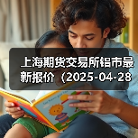 上海期货交易所铝市最新报价（2025-04-28 10:15）（图1）