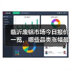 临沂废铝市场今日报价一览,哪些品类涨幅最明显?(图2) 临沂废铝市场今日报价一览,哪些品类涨幅最明显?(图2)