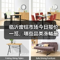 铝合金价格实时行情：今日各品类价格汇总分析-辰飞雨金世优机械