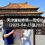 天津废铝市场一周报价（2025-04-21至2025-04-25）（图3）