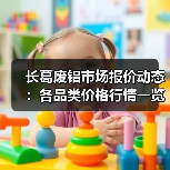长葛废铝市场报价动态：各品类价格行情一览（图2）