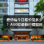 宏桥铝今日报价是多少？A00铝最新行情解析（图2）