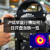 沪铝早盘行情如何？今日开盘涨跌一览（图1）
