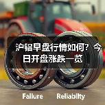 沪铝早盘行情如何?今日开盘涨跌一览(图3) 沪铝早盘行情如何?今日开盘涨跌一览(图3)