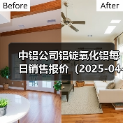 中铝公司铝锭氧化铝每日销售报价（2025-04-25）（图3）