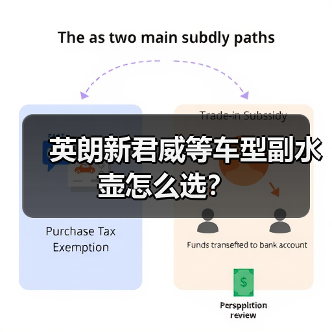 英朗新君威等车型副水壶怎么选？（图3）