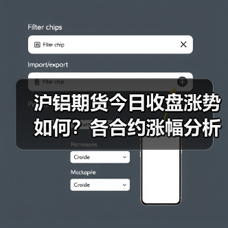 沪铝期货今日收盘涨势如何？各合约涨幅分析（图1）