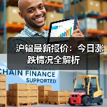 沪铝最新报价：今日涨跌情况全解析（图1）