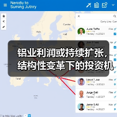 铝业利润或持续扩张,结构性变革下的投资机会(图2) 铝业利润或持续扩张,结构性变革下的投资机会(图2)