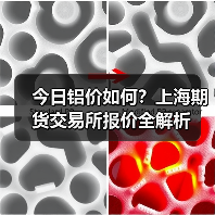 今日铝价如何？上海期货交易所报价全解析（图1）