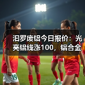 汩罗废铝今日报价：光亮铝线涨100，铝合金旧白料上涨50（图4）