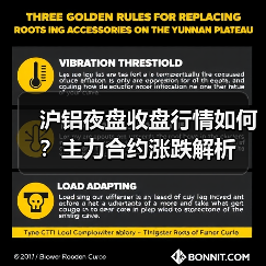 沪铝夜盘收盘行情如何？主力合约涨跌解析（图4）