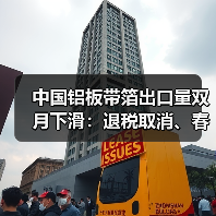 中国铝板带箔出口量双月下滑：退税取消、春节与关税多因素解析（图1）