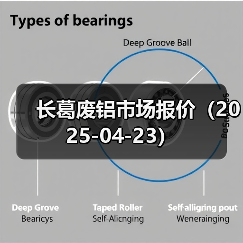 长葛废铝市场报价(2025-04-23)(图4) 长葛废铝市场报价(2025-04-23)(图4)