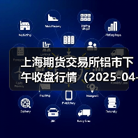 上海期货交易所铝市下午收盘行情（2025-04-23 15:03）（图1）