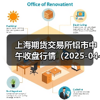 上海期货交易所铝市中午收盘行情（2025-04-23 11:33）（图3）