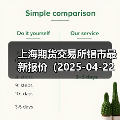 上海期货交易所铝市最新报价(2025-04-22 14:00)(图4) 上海期货交易所铝市最新报价(2025-04-22 14:00)(图4)