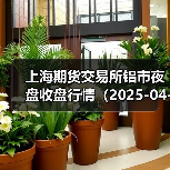上海期货交易所铝市夜盘收盘行情(2025-04-22 01:03)(图4) 上海期货交易所铝市夜盘收盘行情(2025-04-22 01:03)(图4)