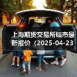 上海期货交易所铝市最新报价（2025-04-23 00:00）（图3）