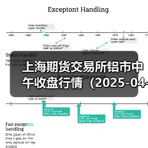 上海期货交易所铝市中午收盘行情（2025-04-22 11:33）（图3）