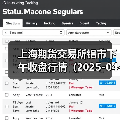 上海期货交易所铝市下午收盘行情(2025-04-22 15:03)(图4) 上海期货交易所铝市下午收盘行情(2025-04-22 15:03)(图4)