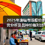 2025年废铝市场报价走势分析及品种价格对比(图1) 2025年废铝市场报价走势分析及品种价格对比(图1)
