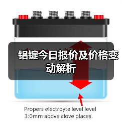 铝锭今日报价及价格变动解析（图2）