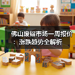 佛山废铝市场一周报价:涨跌趋势全解析(图1) 佛山废铝市场一周报价:涨跌趋势全解析(图1)
