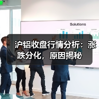 沪铝收盘行情分析：涨跌分化，原因揭秘（图3）
