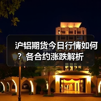 沪铝期货今日行情如何？各合约涨跌解析（图3）