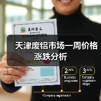 天津废铝市场一周价格涨跌分析（图2）