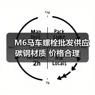 M6马车螺栓批发供应 碳钢材质 价格合理（图1）