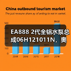 EA888 2代全铝水泵总成06H121011N，奥迪大众高尔夫车主必换？（图2）