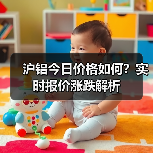 沪铝今日价格如何？实时报价涨跌解析（图3）