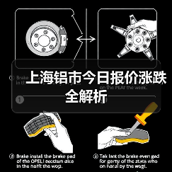 上海铝市今日报价涨跌全解析（图3）