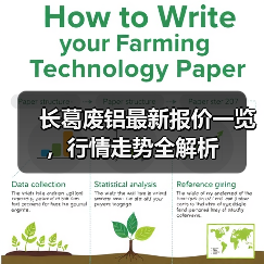 长葛废铝最新报价一览，行情走势全解析（图2）